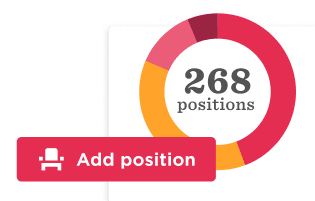 Bob's module - Workforce planning