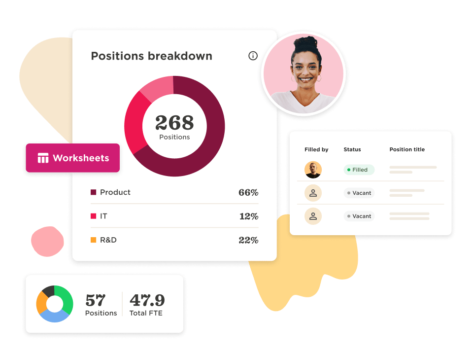 worksheets, positions-breakdown-chart